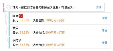 聚焦專業(yè)服務 珠海云智佳創(chuàng)信息咨詢服務合伙企業(yè)（有限合伙）詳解